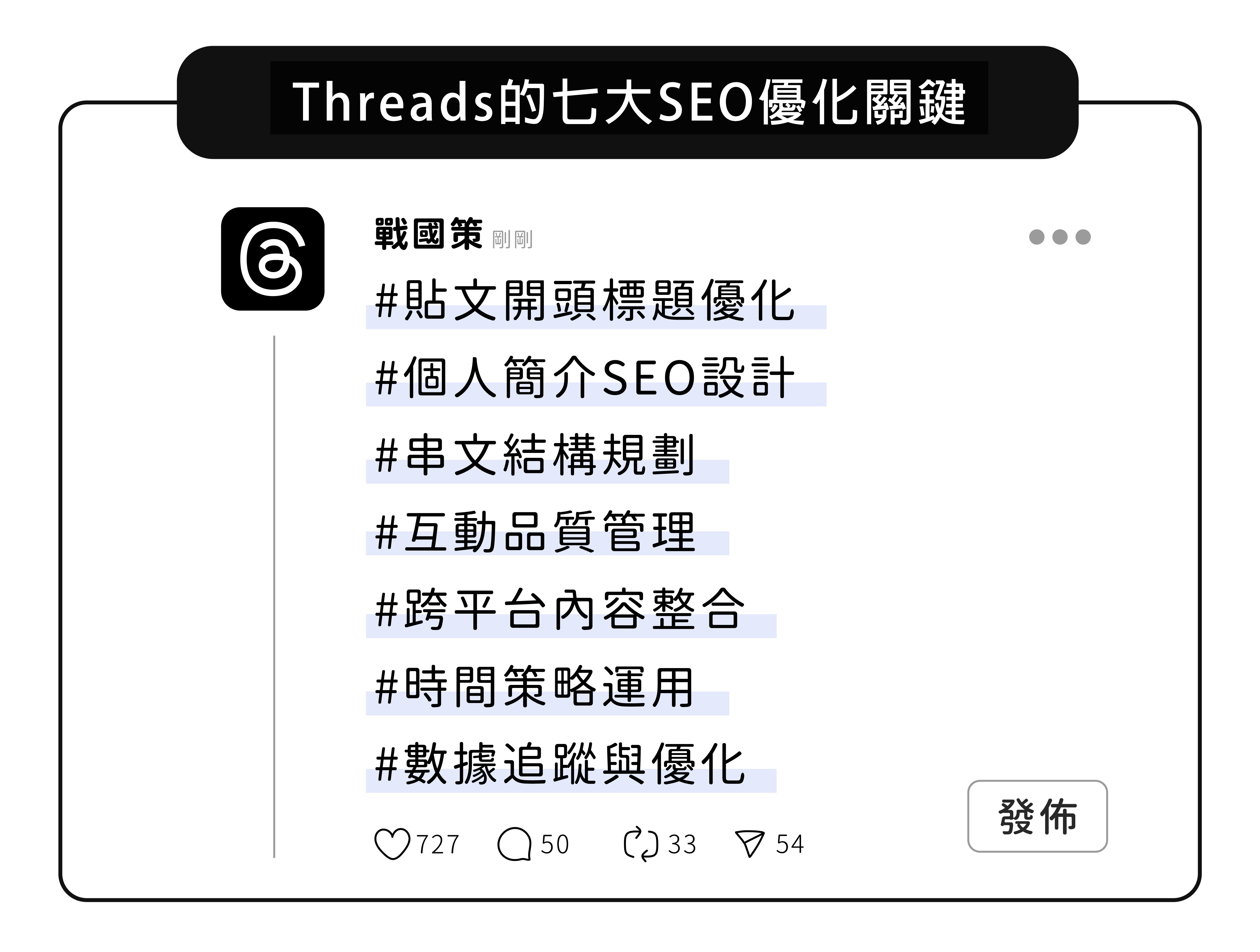 Threads的七大seo優化關鍵