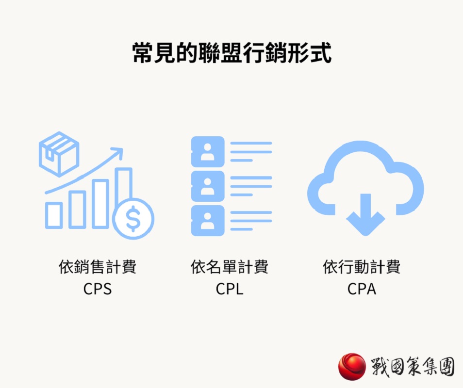 戰國策集團-聯盟行銷最新指南：基礎概念、案例解析與新手入門技巧！-常見的聯盟行銷形式有三種，依銷售計費CPS，依名單計費CPL，依行動計費CPA