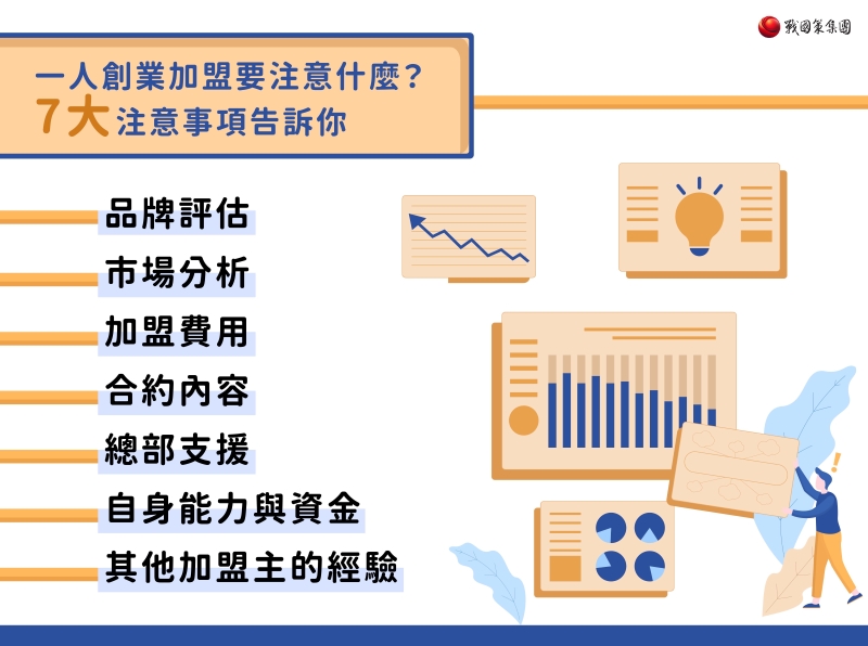 一人創業加盟的7大注意事項