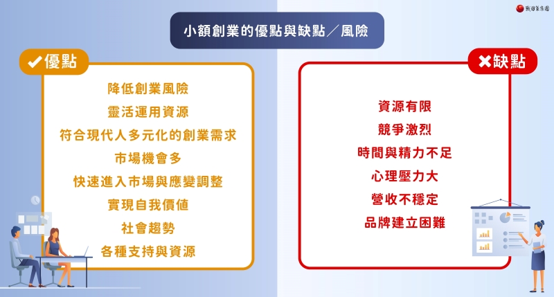 為什麼選擇小額創業？有那些優點？